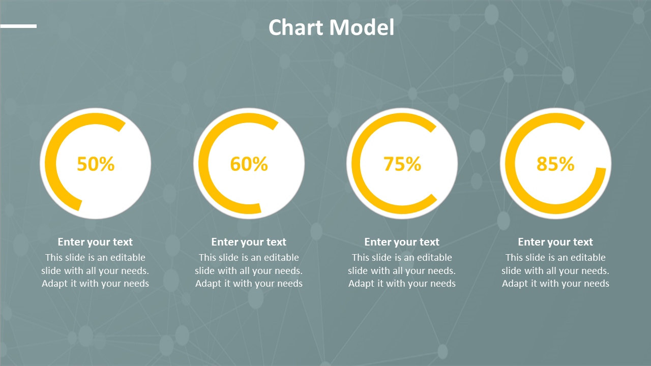 Chart model slide with four yellow circular progress indicators showing percentages from 50 to 85, with text boxes.