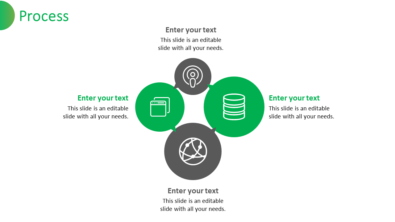 Process slide with four green and black circular sections and icons for ideas, web, data, and networking on a white theme.