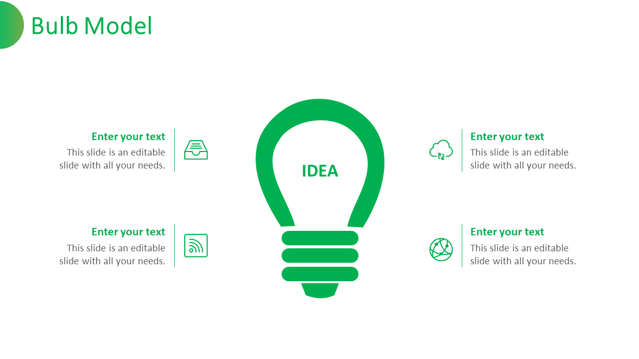 Bulb Model slide with a large green lightbulb icon in the center labeled idea and four sections with icons and text.