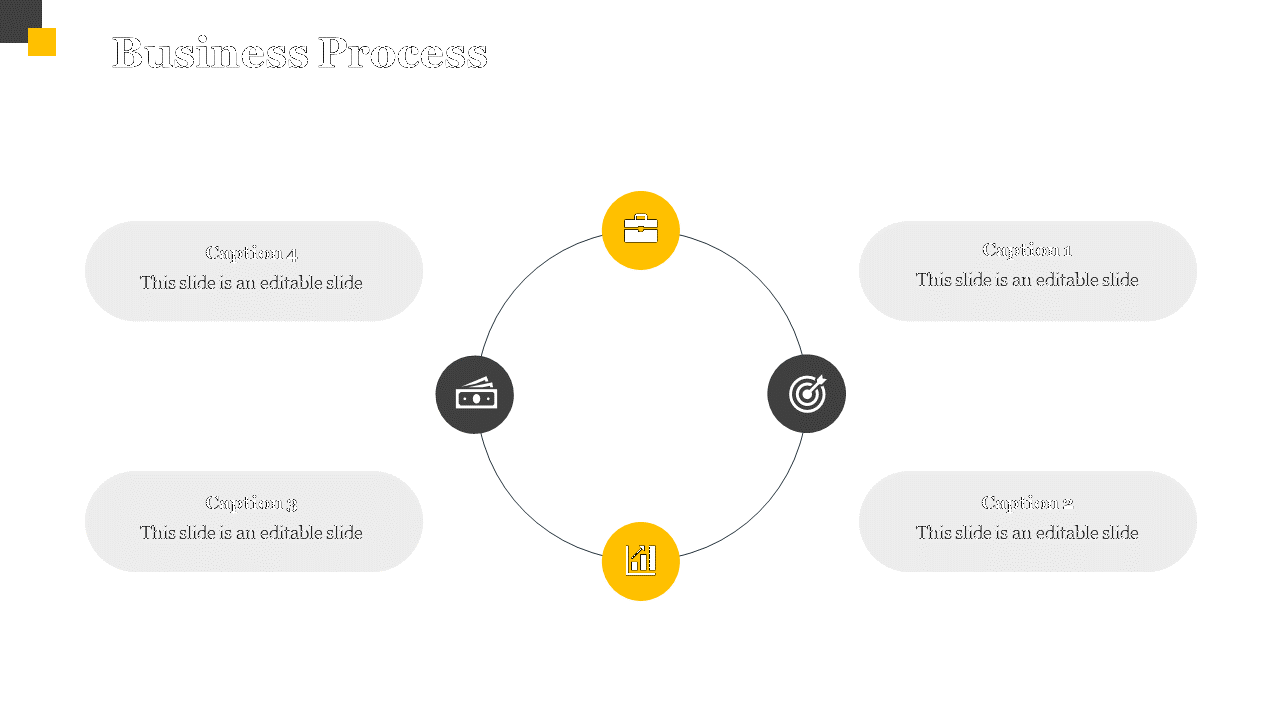 Business process slide with a circular flow connecting four sections each containing yellow and black icons on a white theme.