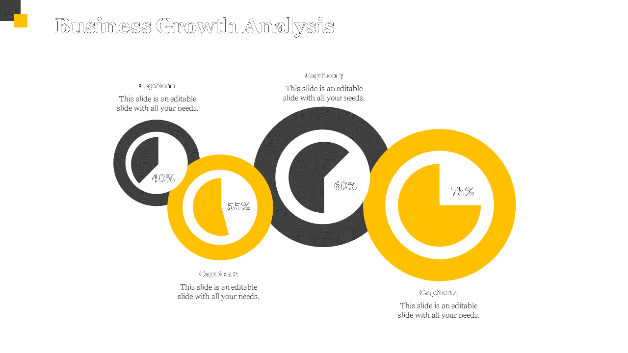 Business growth analysis slide showing four pie charts with percentages and captions on a white backdrop.