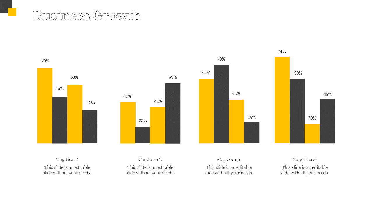 Business growth slide with four yellow and black bar charts showing percentage comparisons, with captions below each chart.