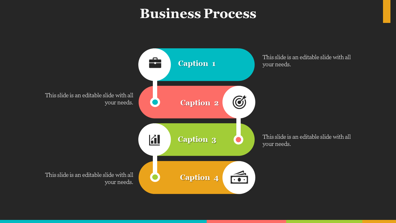 Business Process slide featuring four colorful sections, each with an icon and text for each stage of the process.