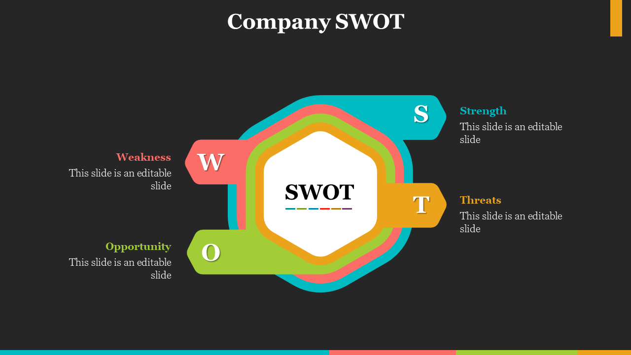 A Company SWOT slide featuring four colorful sections each with a caption on a dark backdrop.