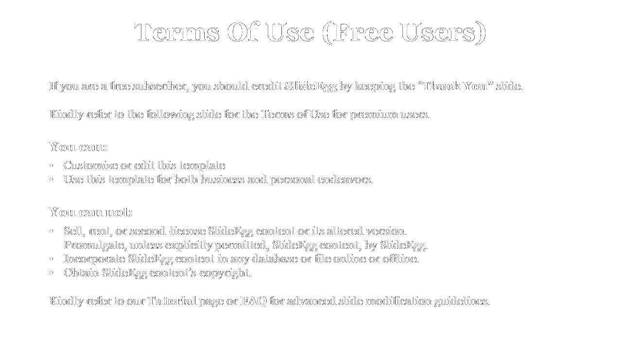 A slide with the terms of use for free SlideEgg users, detailing what users can and cannot do with templates.
