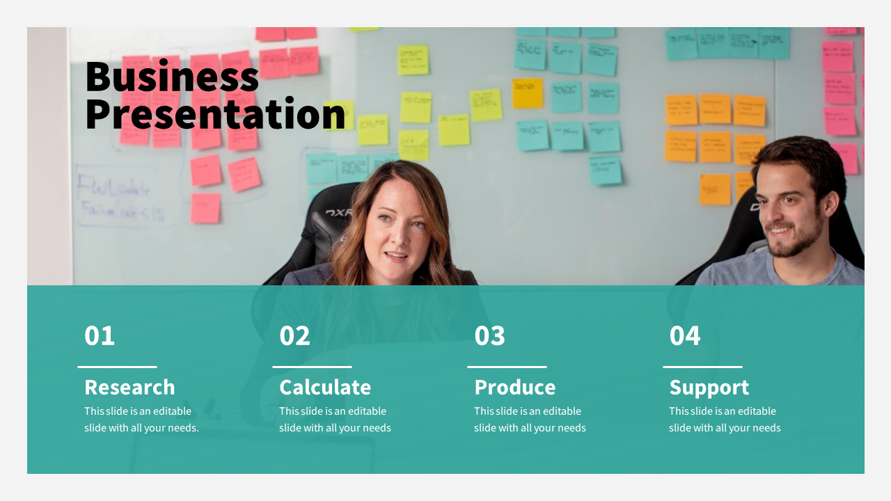 Business Presentation slide with a team working in front of a board full of sticky notes, with four steps listed.
