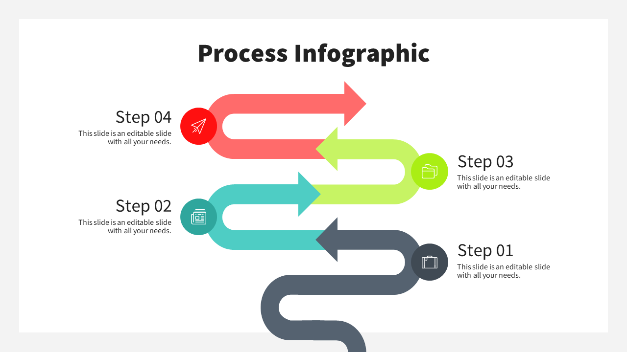 Cycle infographic with overlapping colored circles in green, teal, and gray, each labeled with a corresponding step.