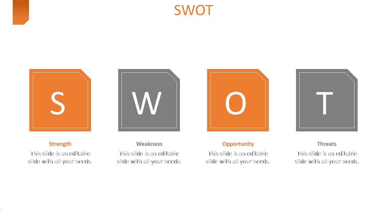 SWOT analysis slide with sections for Strength, Weakness, Opportunity, and Threat, each with grey and orange icons and text.