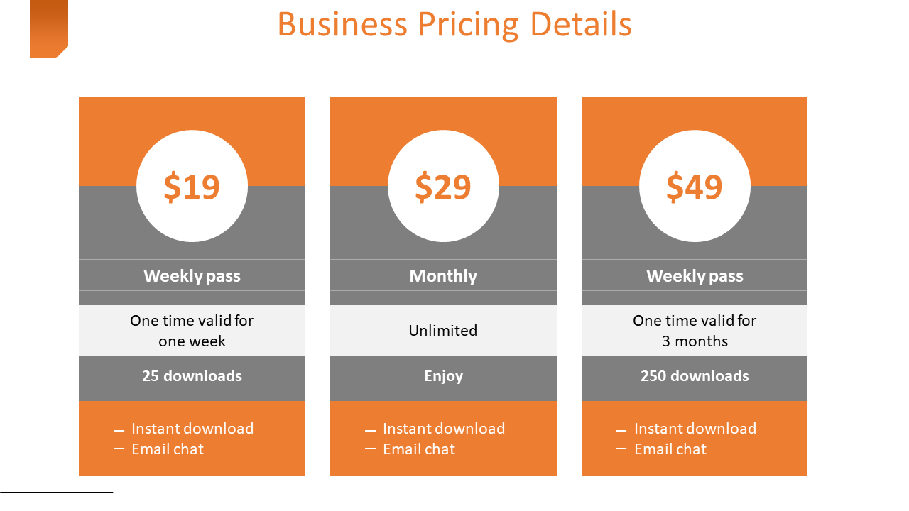 Business pricing details slide with three options in orange and gray color sections on a white backdrop.