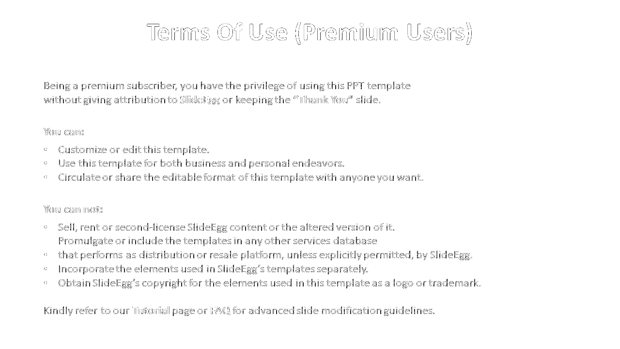 Terms of use for premium SlideEgg users, highlighting the benefits like customization and sharing the template.