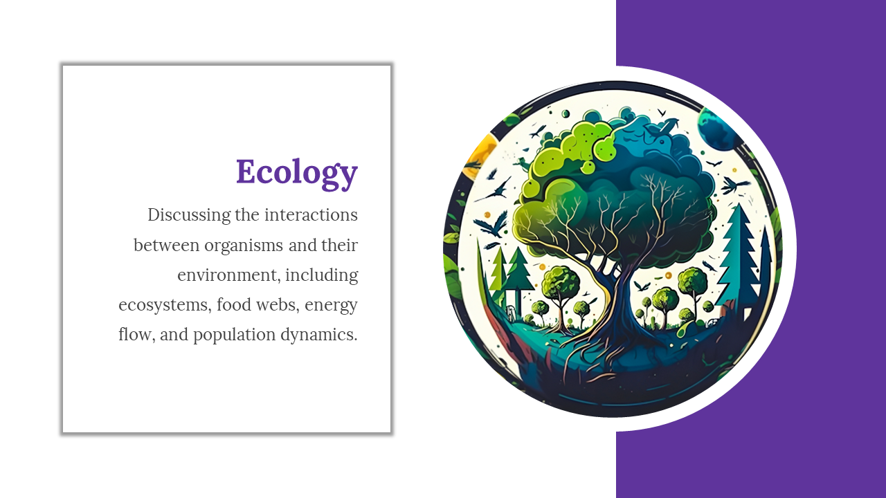Ecology slide explaining the study of organism environment interactions accompanied by an illustrated nature graphic.