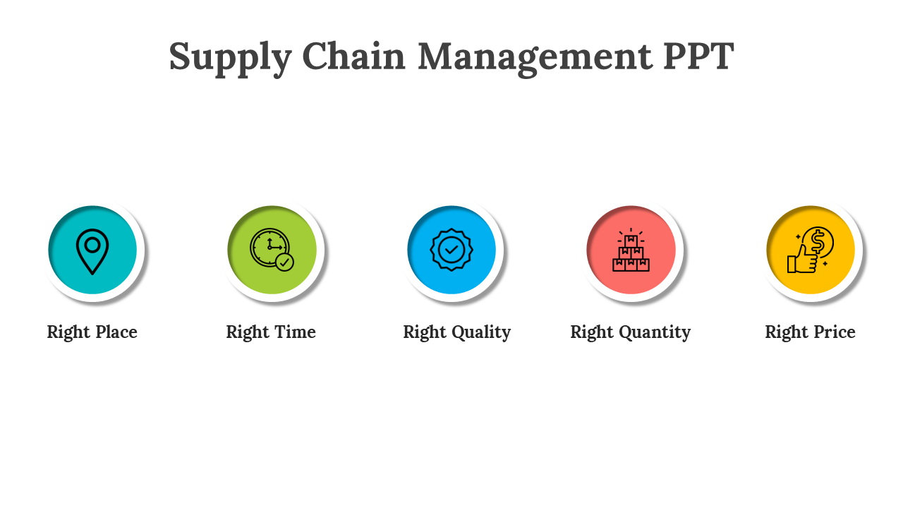 Supply chain management factors with corresponding color coded icons on a white backdrop.