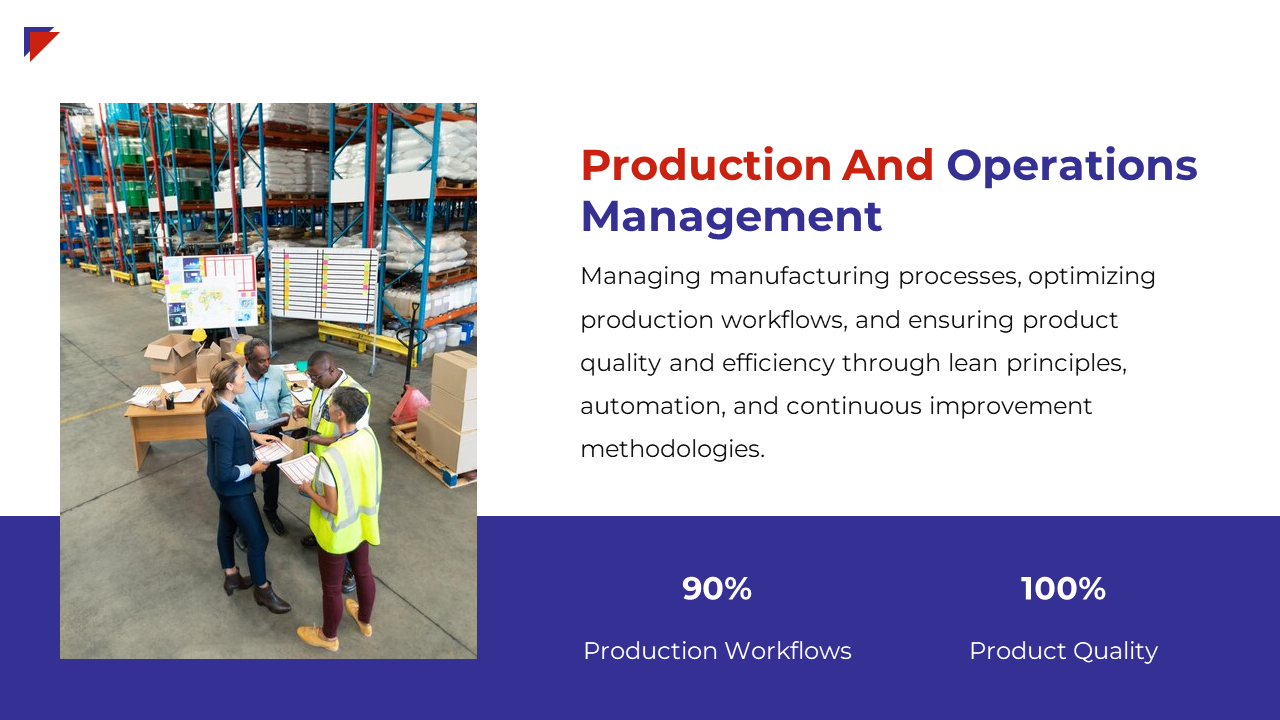 Warehouse team discussing production and operations management while optimizing workflows and ensuring product quality.