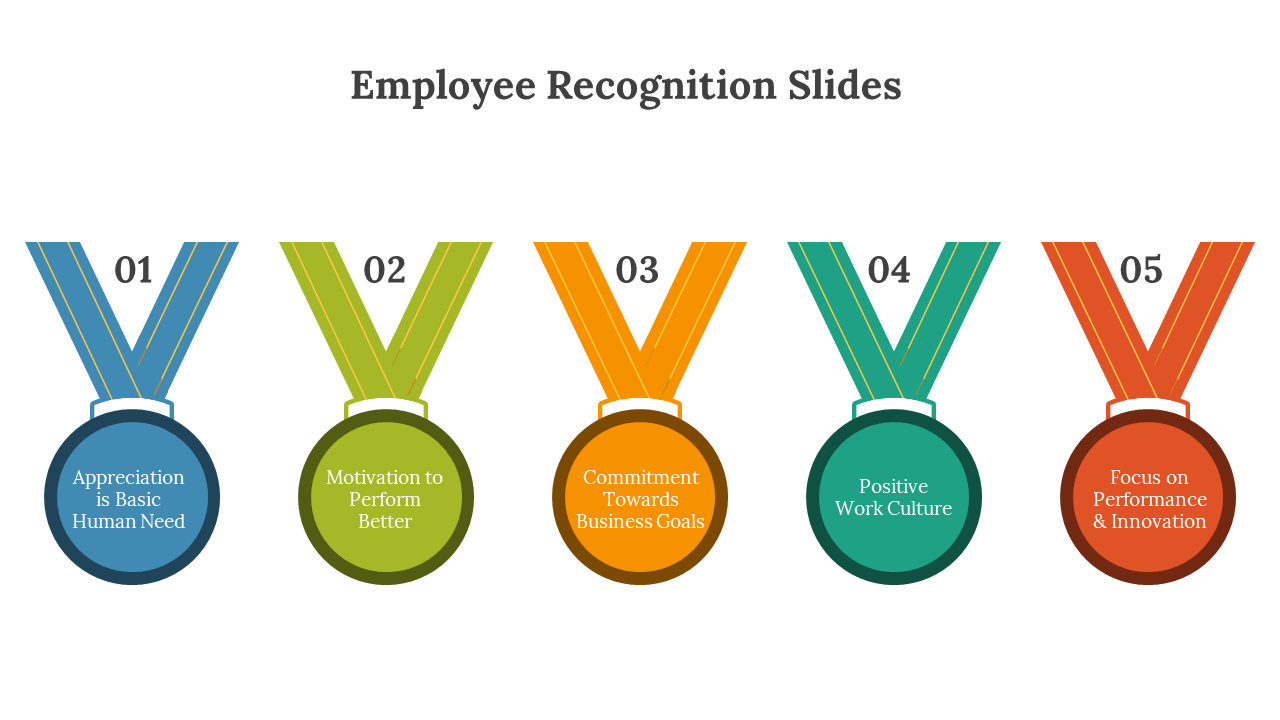 Employee recognition slide featuring five medals with labels in blue, green, red, and orange on a white theme.