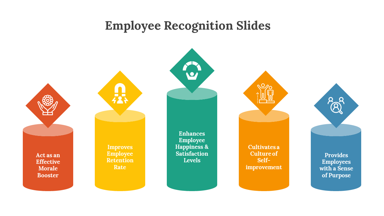Employee recognition infographic showing five colored key benefits in red, yellow, green, orange, and blue with icons.