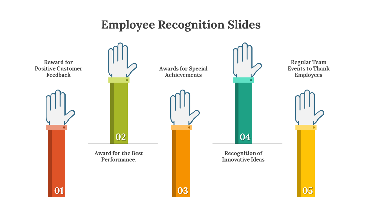 Employee recognition infographic slide showing five colored categories with hand lifting icons on a white backdrop.