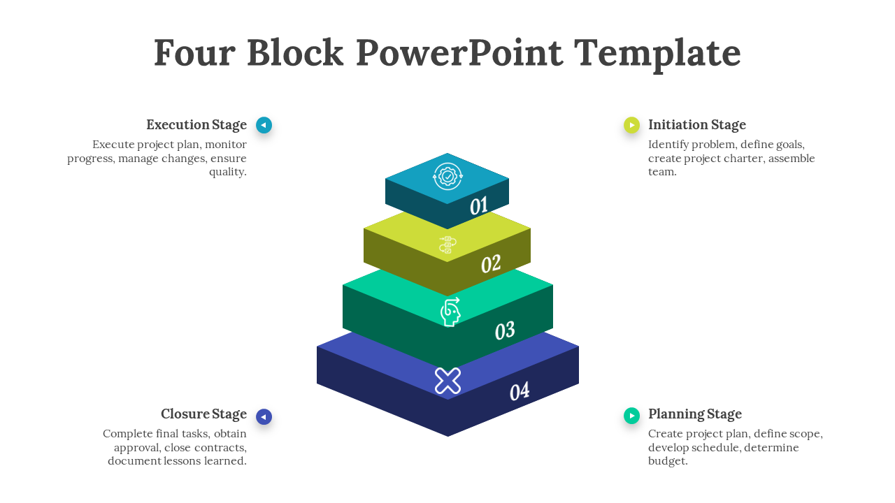 Four Block PowerPoint template featuring four stacked stages each with distinct color coded icons on a white backdrop.