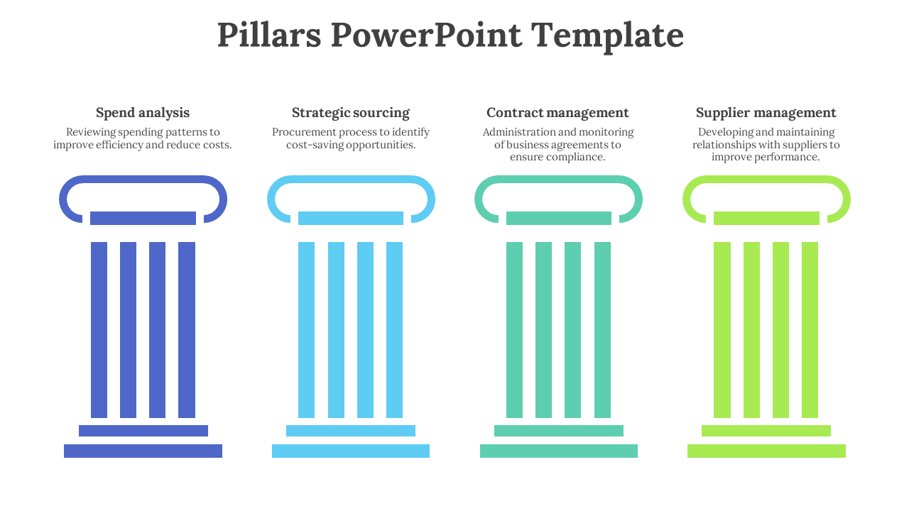 Pillars PowerPoint template displaying four color coded pillars with descriptions on a white backdrop.