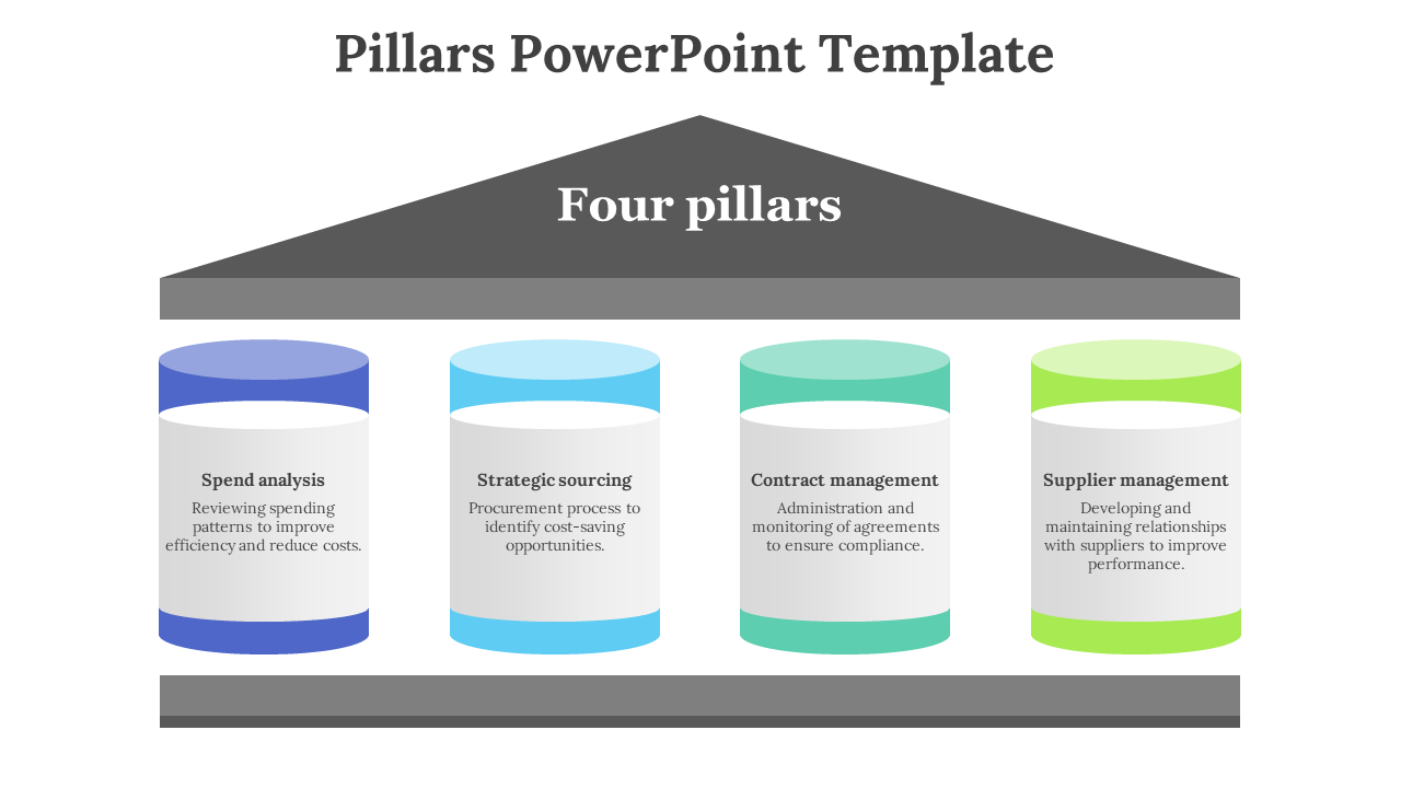 Pillars PowerPoint template with four color coded columns with descriptions on a white backdrop.