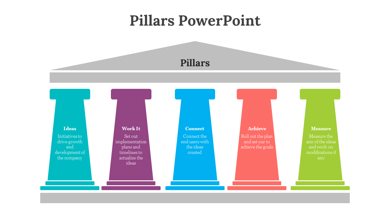 A colorful Pillars PowerPoint template showcasing five pillars with descriptions on a white backdrop.
