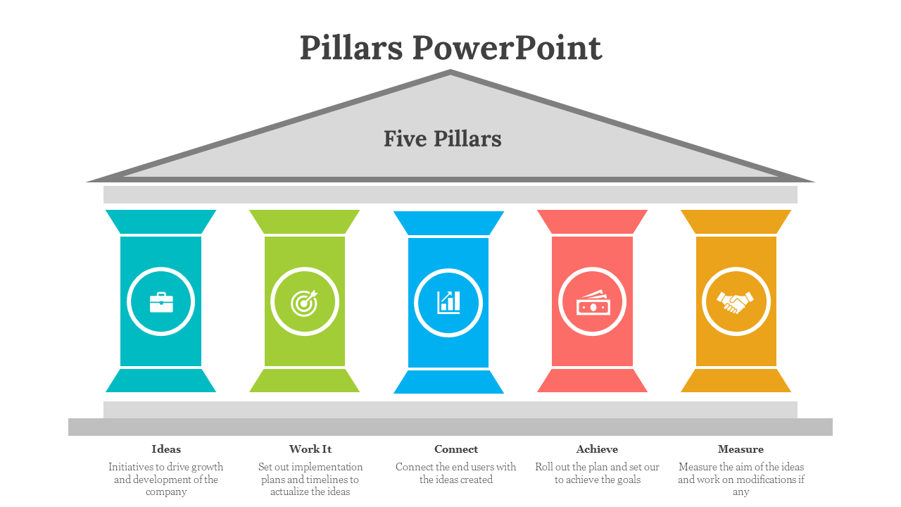 Pillars PowerPoint template with five color coded key pillars each illustrated with icons representing business strategies.