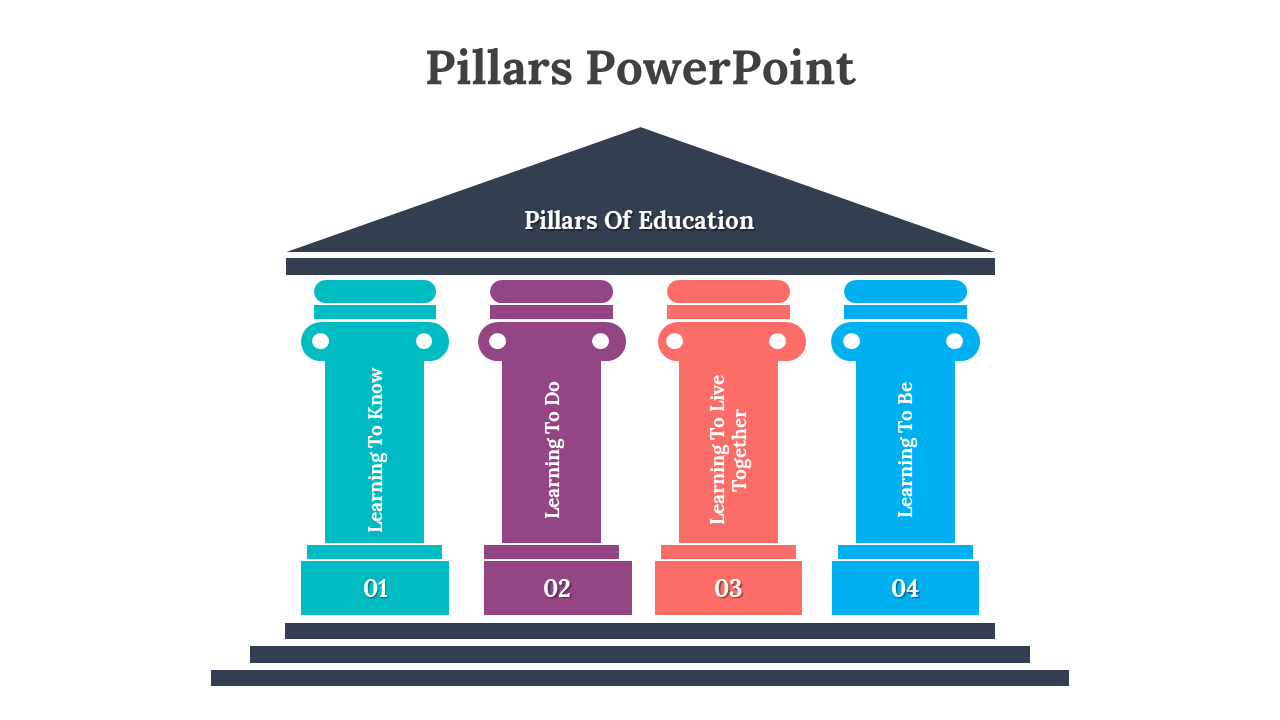 Pillars PowerPoint template depicting four colorful educational pillars on a white backdrop.