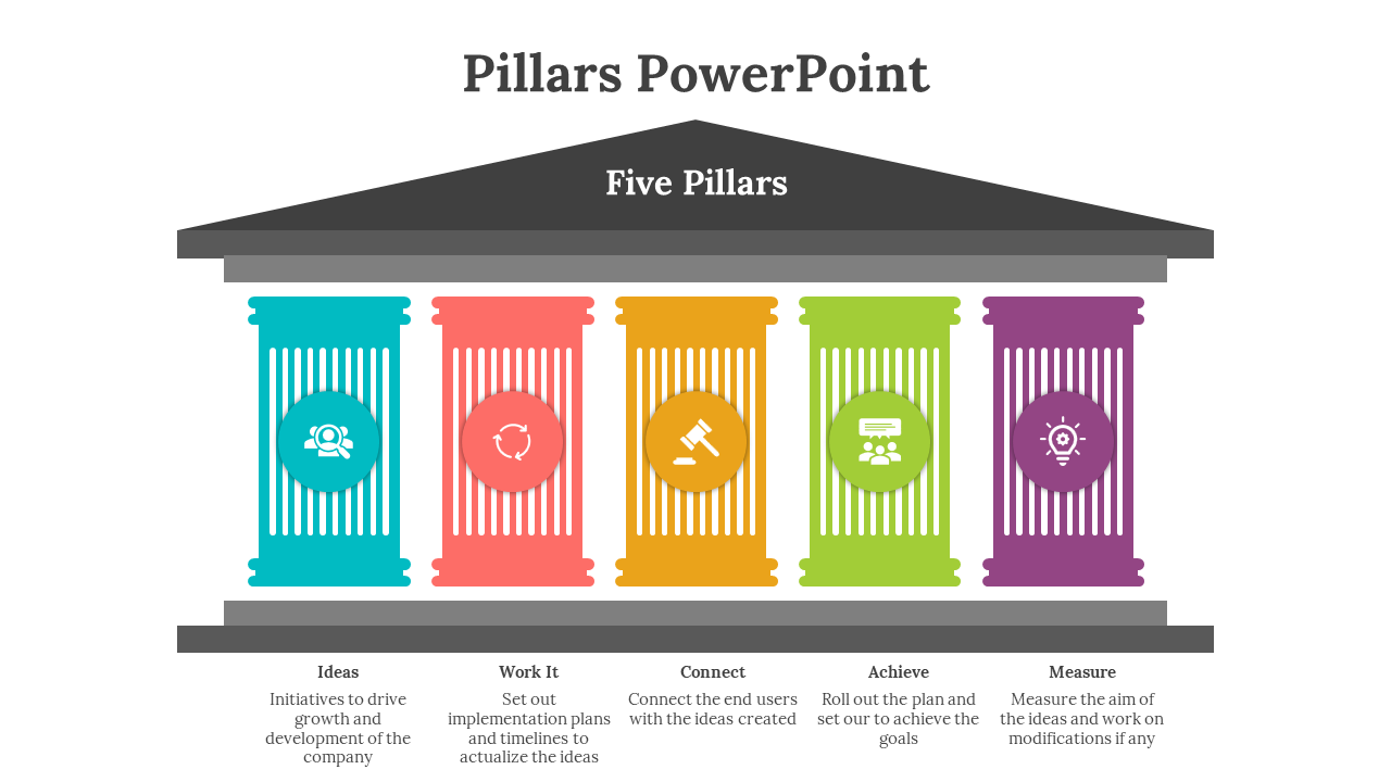 Pillars PowerPoint template showing five colorful pillars each with an icon and description below on a white backdrop.