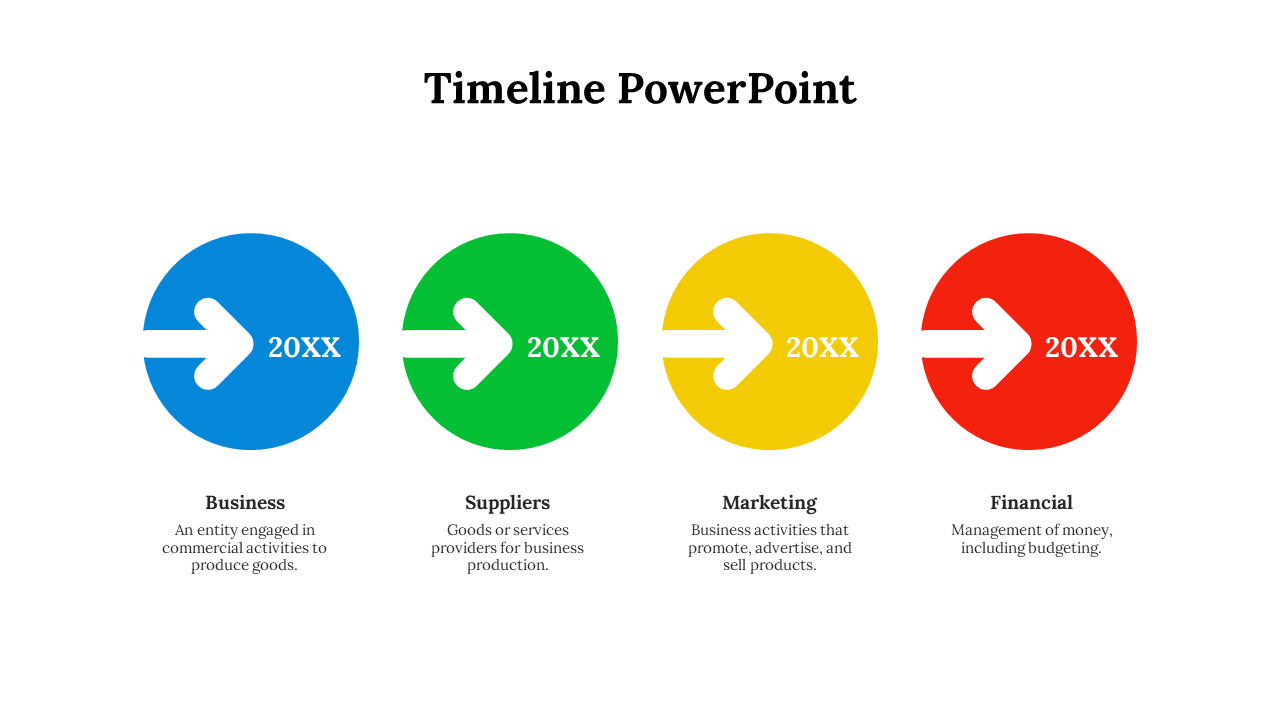 PPT timeline with colorful circular arrows for business, suppliers, marketing, and financial stages in a year based format.