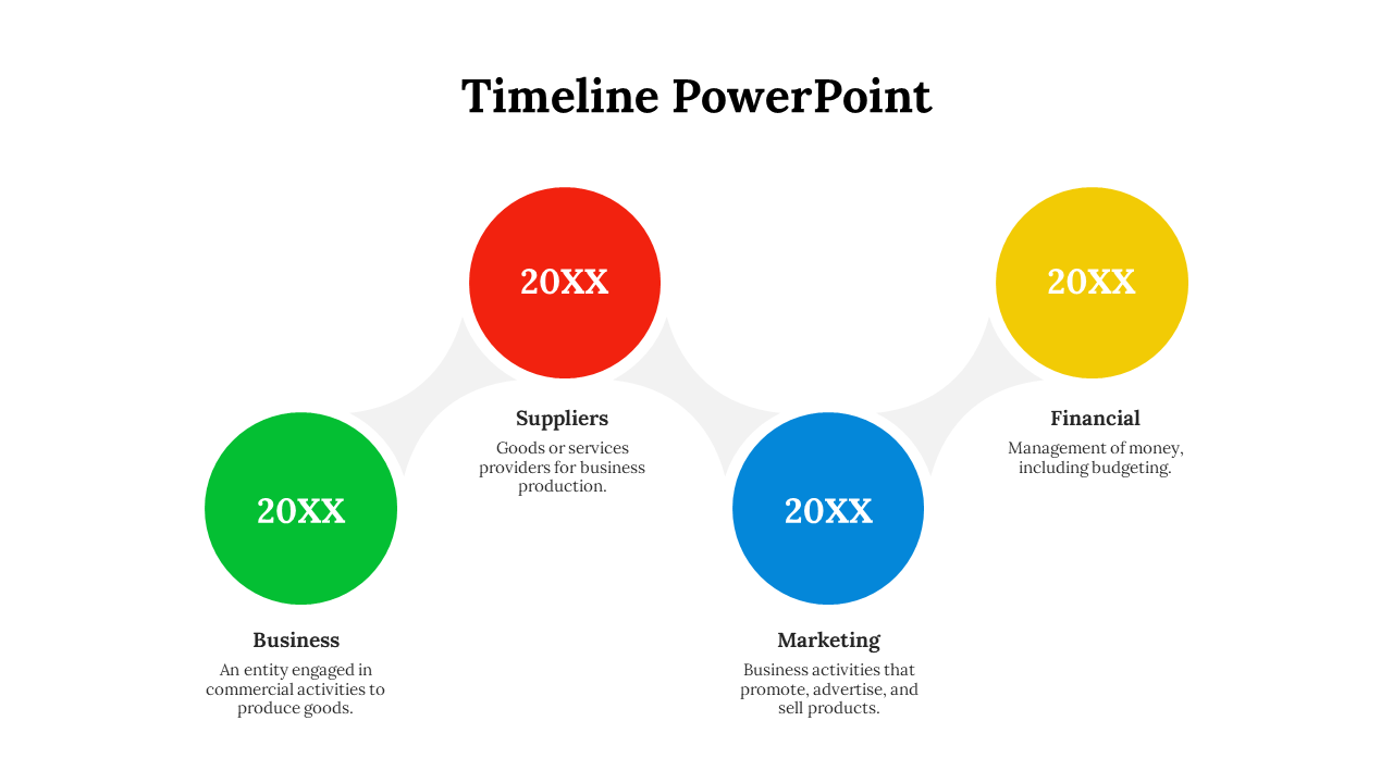 Timeline PowerPoint slide with interconnected colored circles for business, suppliers, marketing, and financial stages.