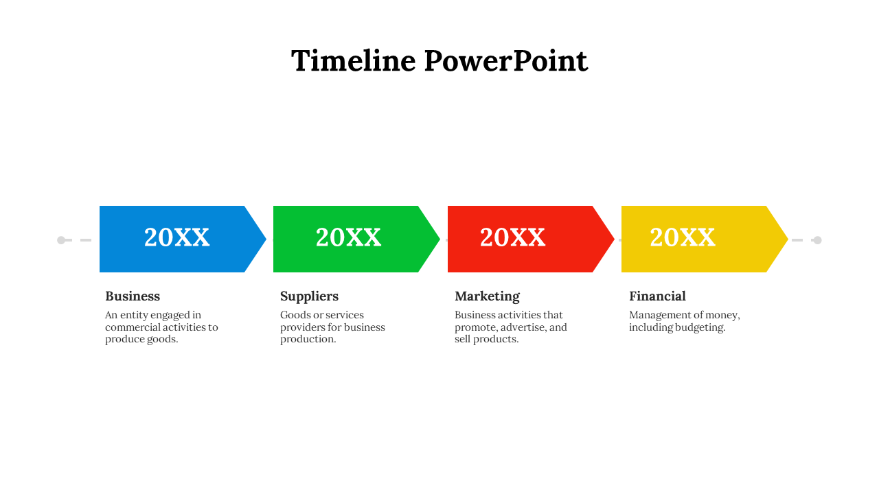PowerPoint timeline with four colored arrows, representing business, suppliers, marketing, and financial activities.