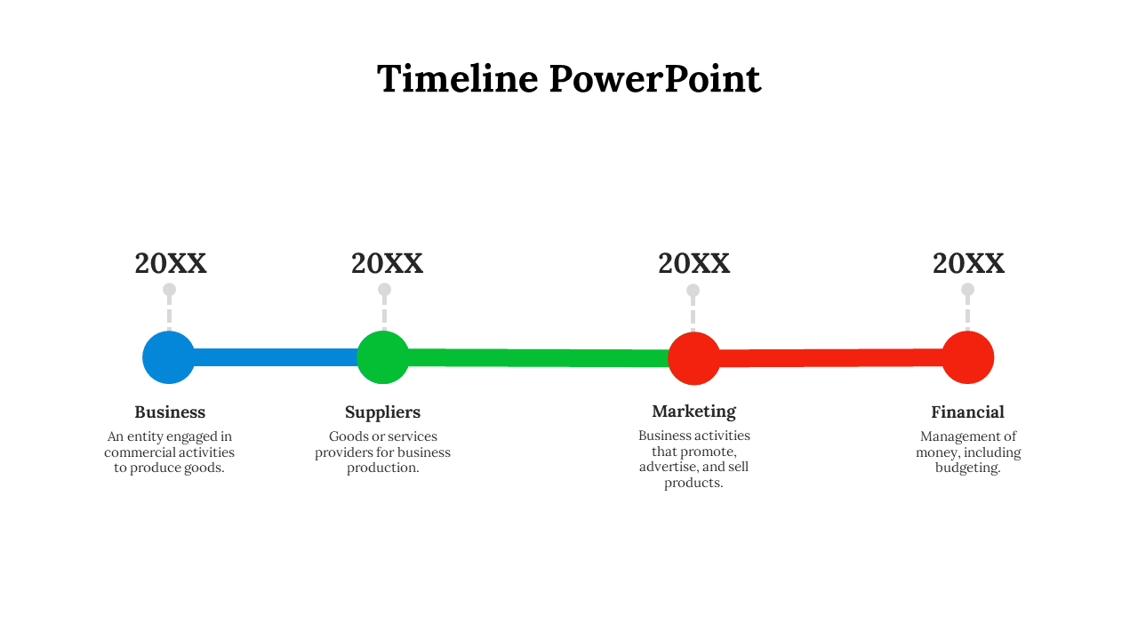 Timeline PPT slide showing four key business stages with color coded connecting arrows and descriptions on a white theme.