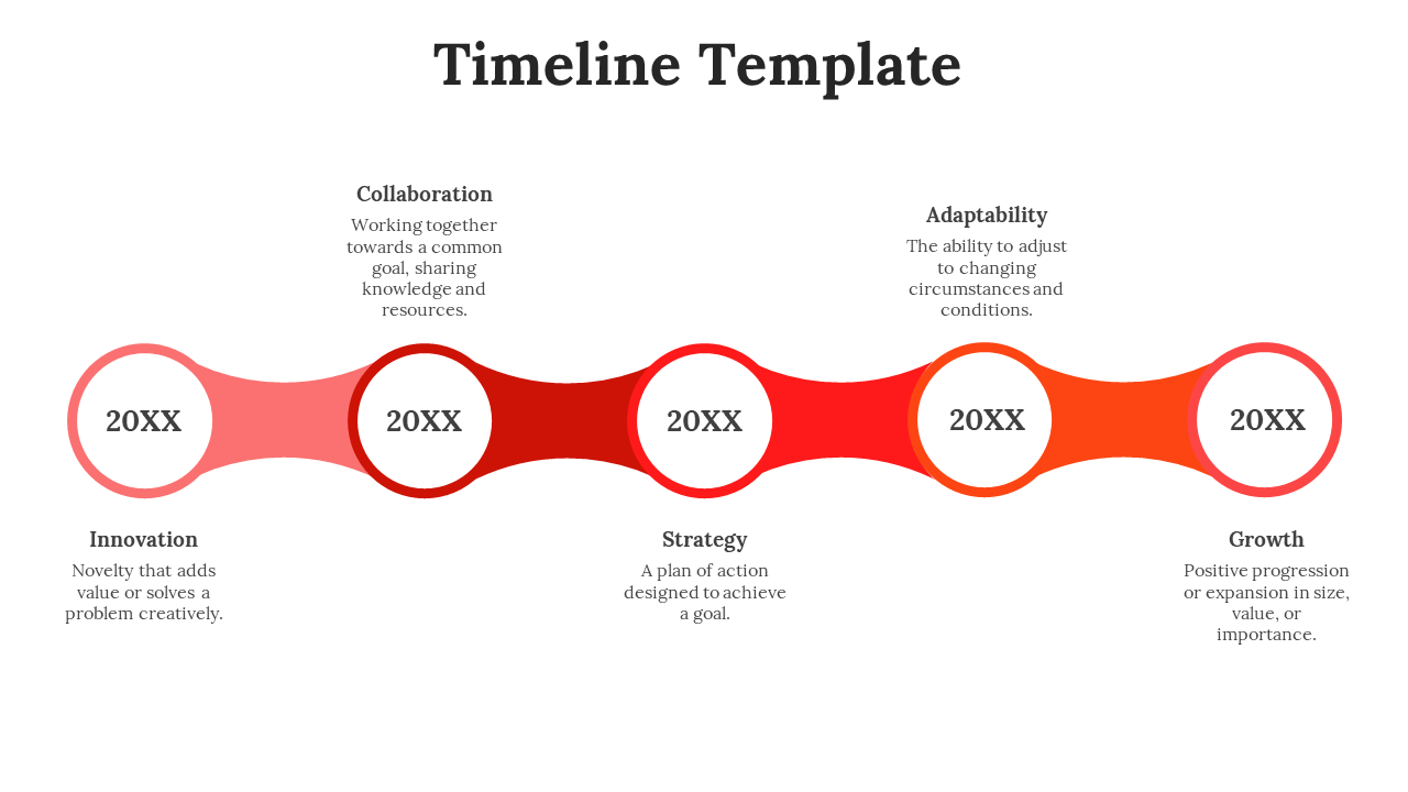 Timeline PPT slide visually presents 5 interconnected stages in shades of red each with a brief description on a white theme.