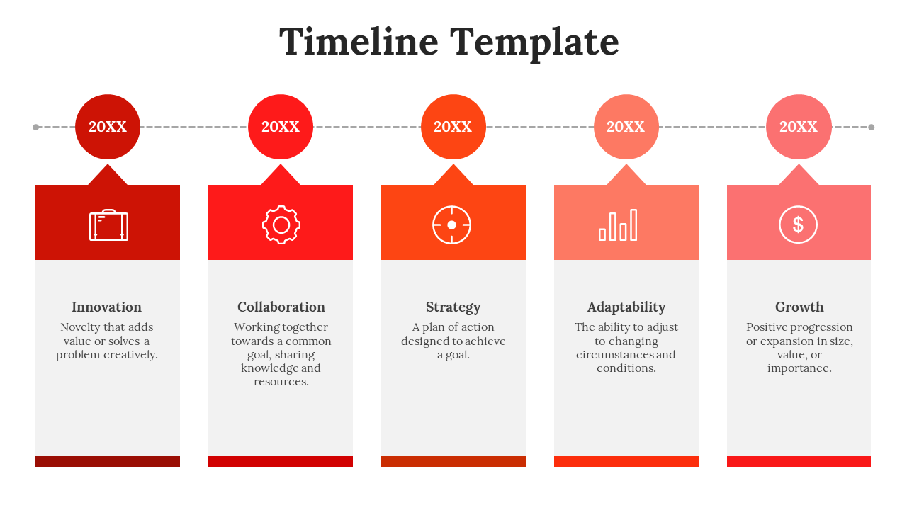Timeline PPT slide displays five stages with red icons and descriptions along a dotted line on a white backdrop.