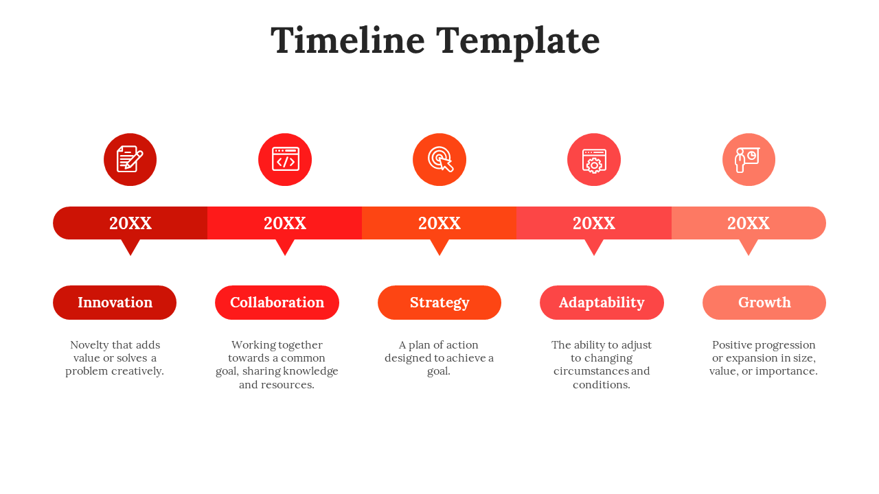 Timeline PPT template shows five sequential stages represented by icons and descriptions along a gradient red bar.