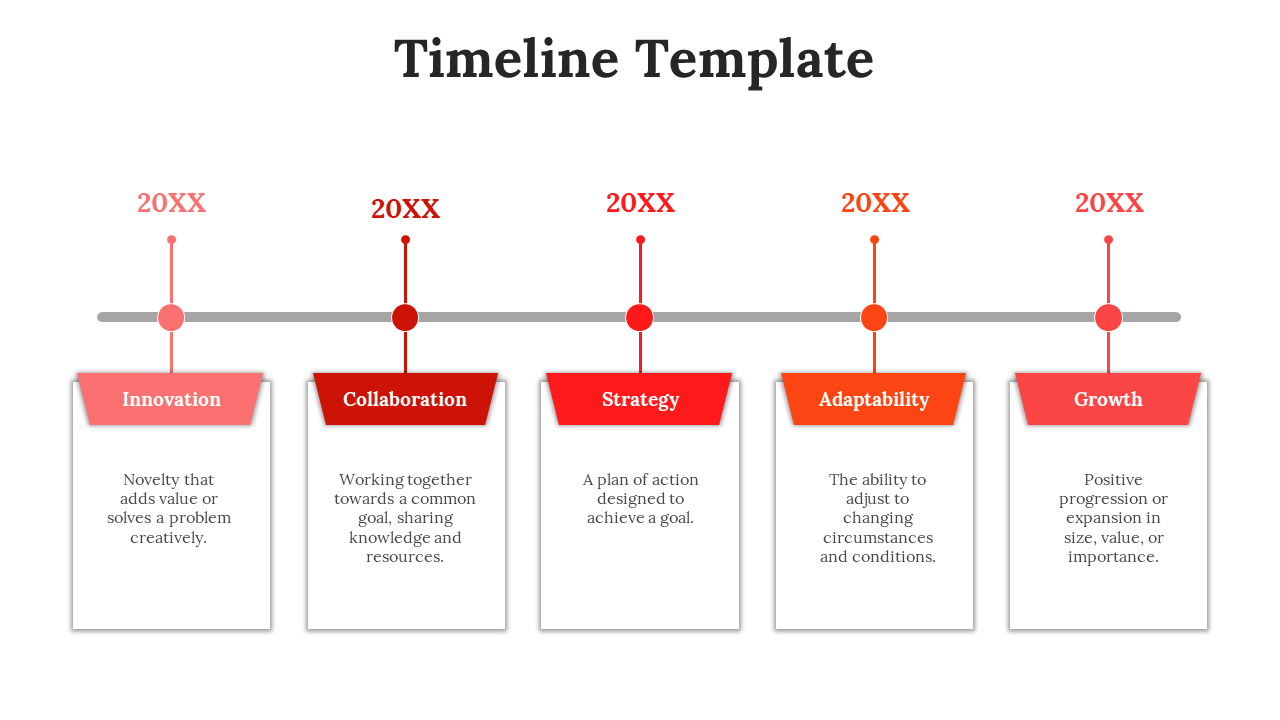 Timeline PPT slide visually presents five red color stages arranged chronologically along a horizontal line on a white theme.