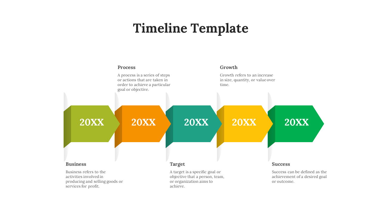 A timeline template displays five arrow shaped stages in green, orange, teal, yellow, and green on a white backdrop.