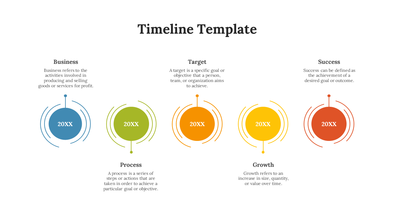 Timeline PPT template displays five circular stages in blue, green, orange, yellow, and red with descriptions.