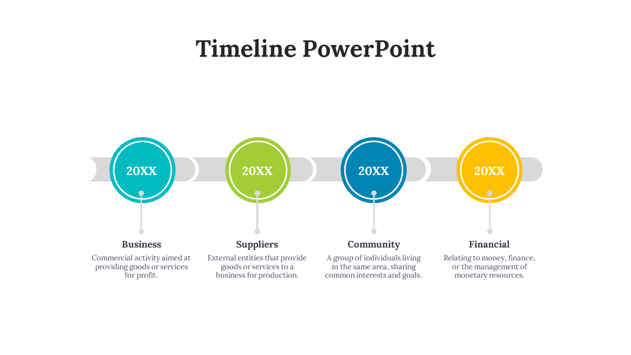 Four step colorful circular timeline with labeled milestones for business, suppliers, community, and financial topics.