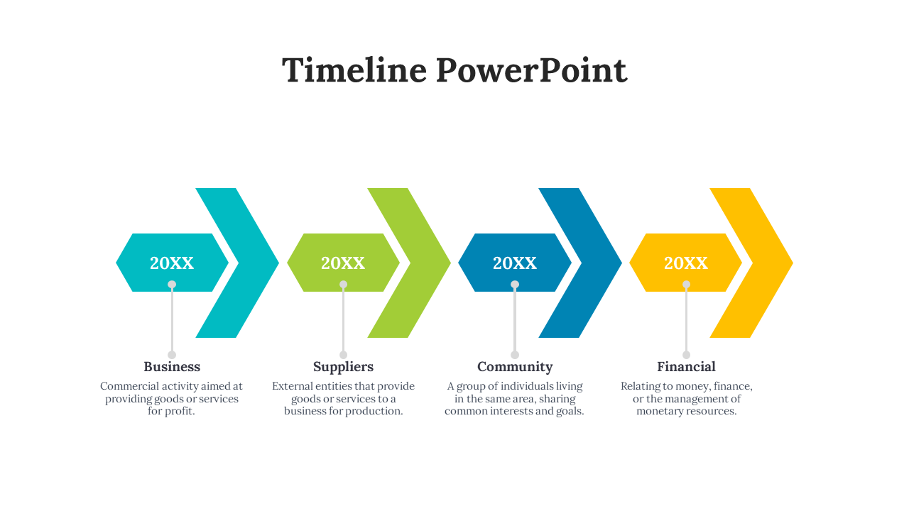 Colorful chevron timeline graphic with labels for business, suppliers, community, and financial stages marked by 20XX.