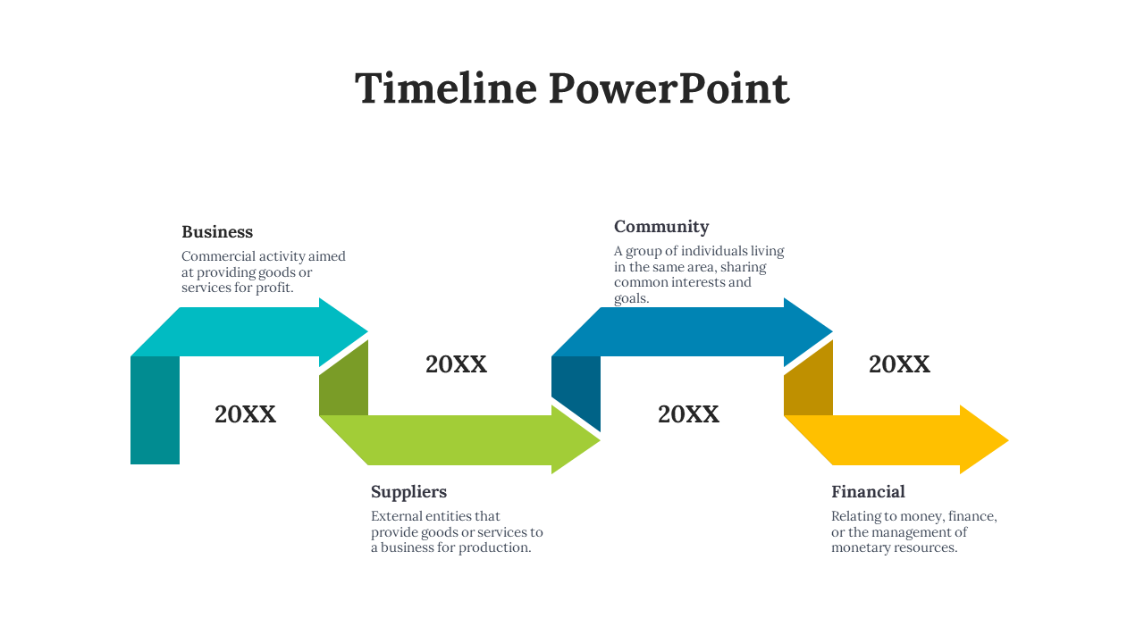Colorful Zigzag arrow timeline slide showing business, suppliers, community, and financial phases labeled with 20XX.