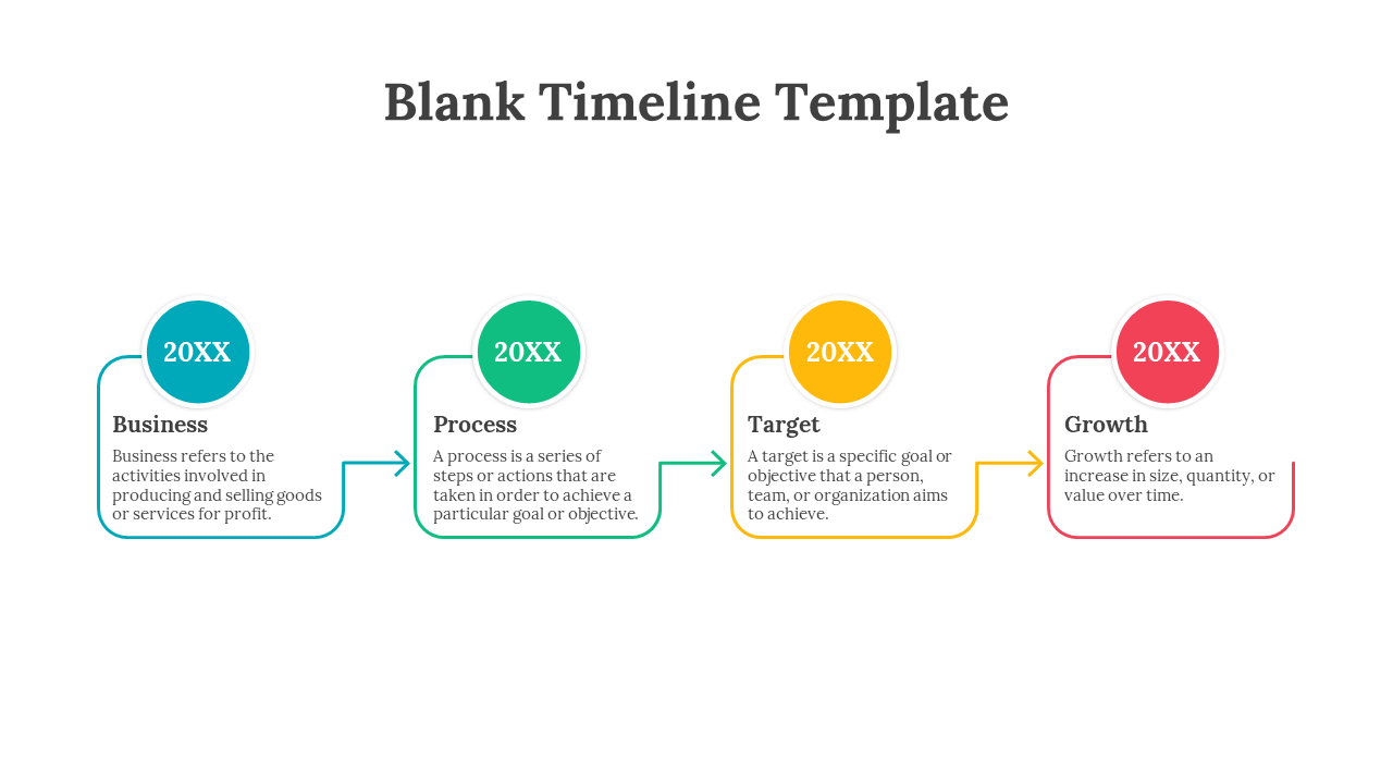 Horizontal arrow timeline with four color coded stages Business, Process, Target, and Growth labeled with the year 20XX.