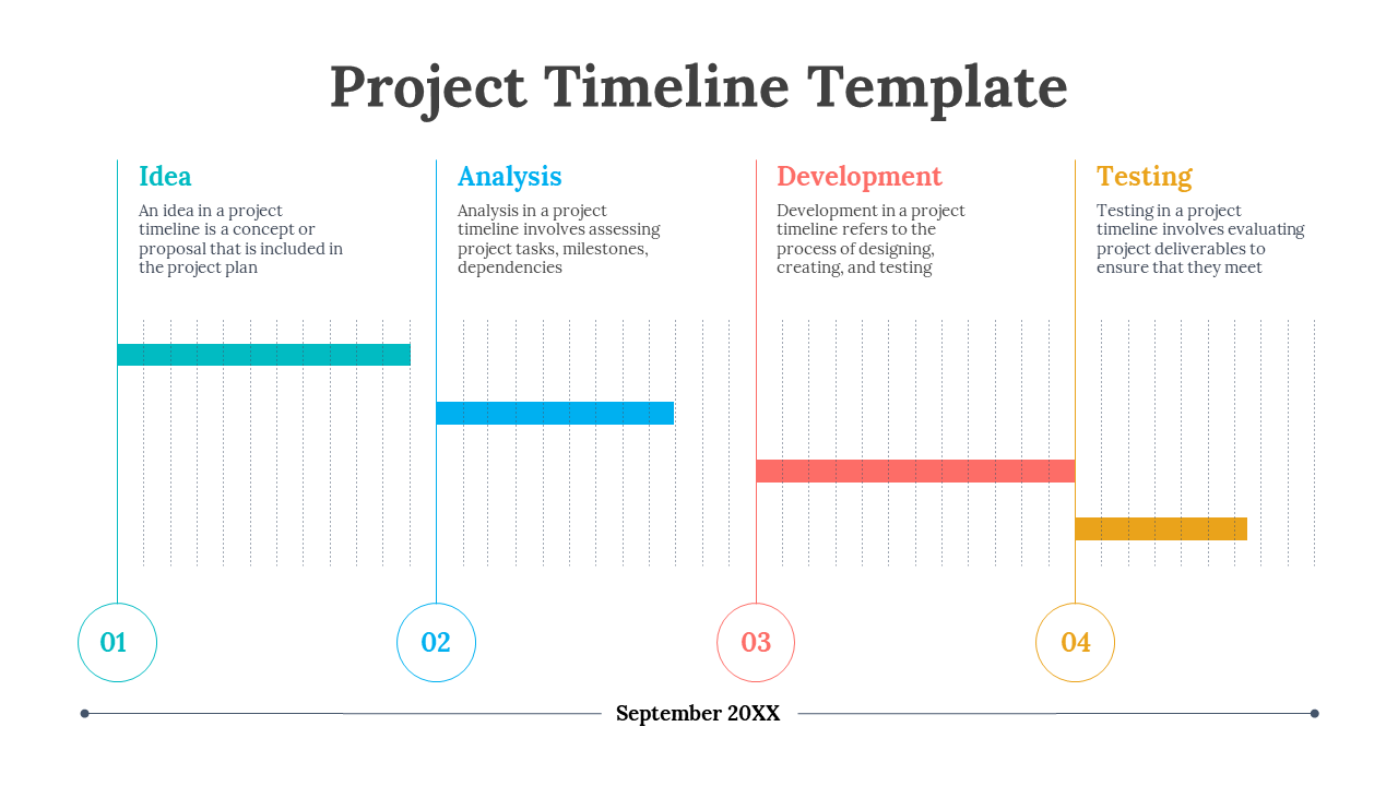 Color coded vertical timeline showing phases of a project from concept to testing with text descriptions on a white theme.