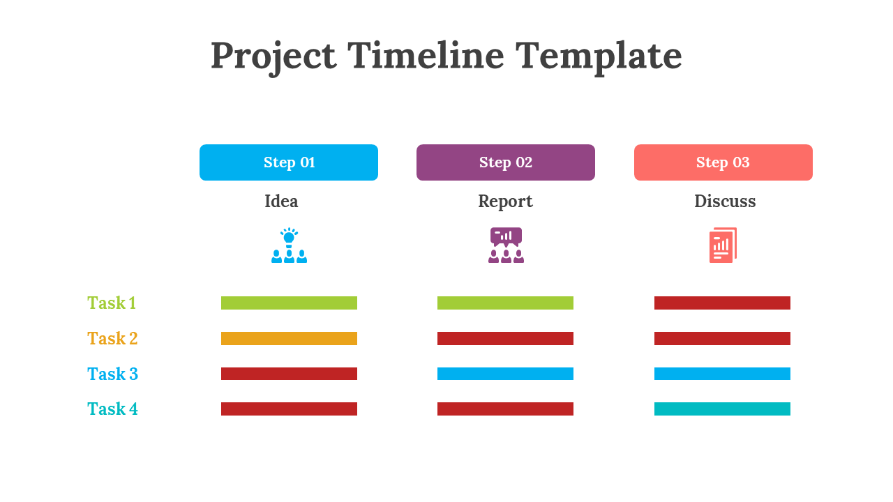 Colorful three step project timeline showing Idea, Report, and Discuss stages with four task progress bars in a white theme.