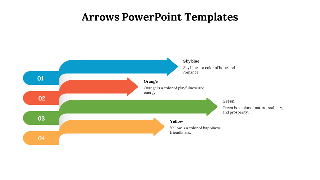 Four arrows in blue, orange, green, and yellow with descriptions representing different characteristics on a white theme.