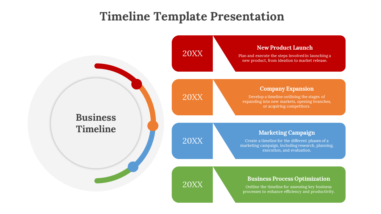 Circular business timeline slide with colored steps for product launch, expansion, marketing, and process optimization.