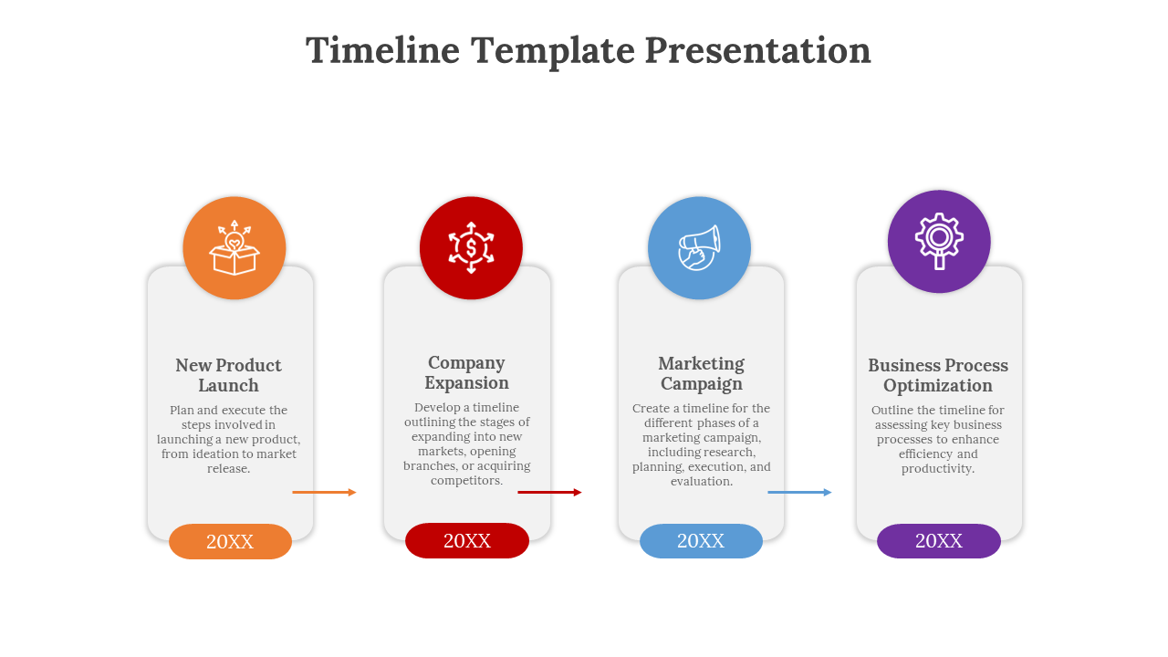 Colorful milestone blocks showing a business process from launch to optimization, with icons and descriptions.