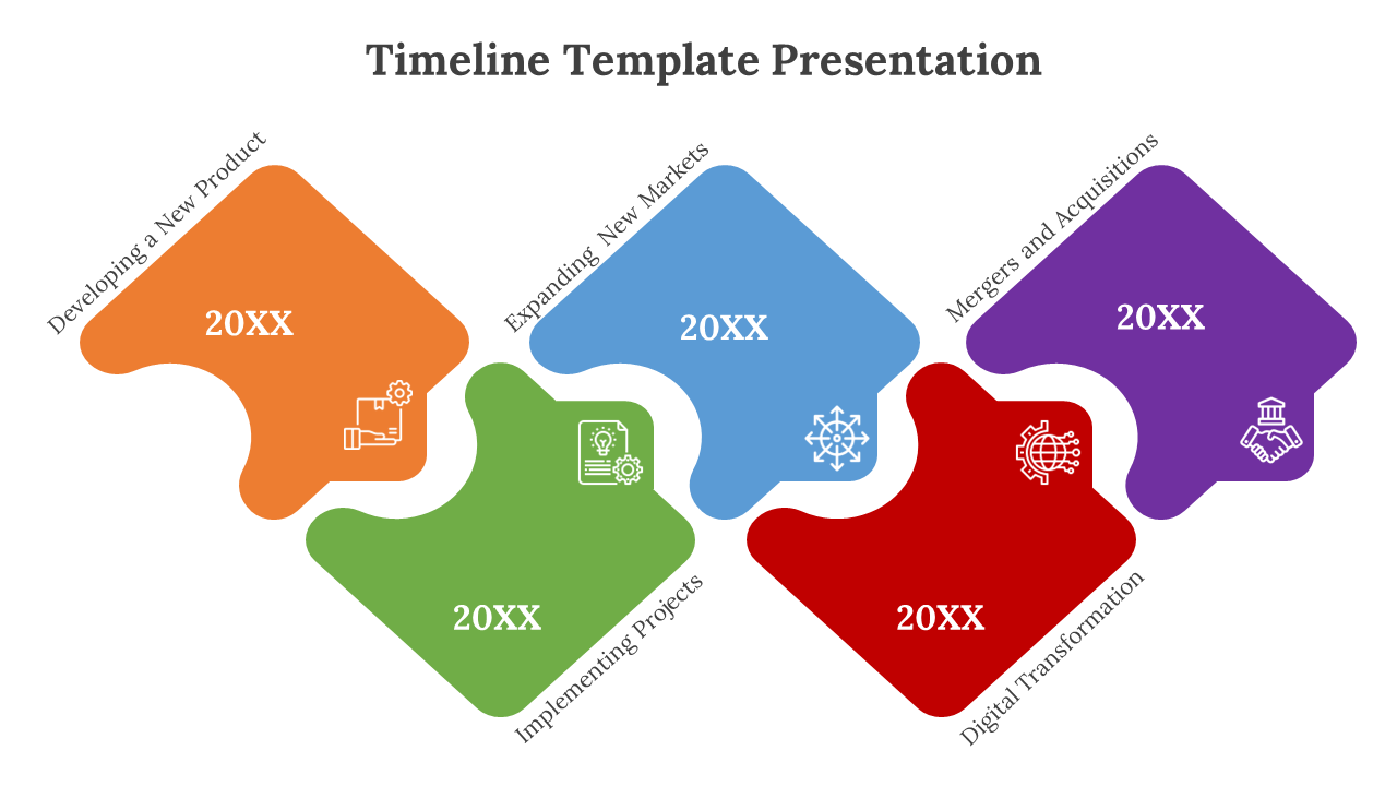 Timeline PPT template overlapping abstract shapes in orange, green, blue, red, and purple to represent stages.