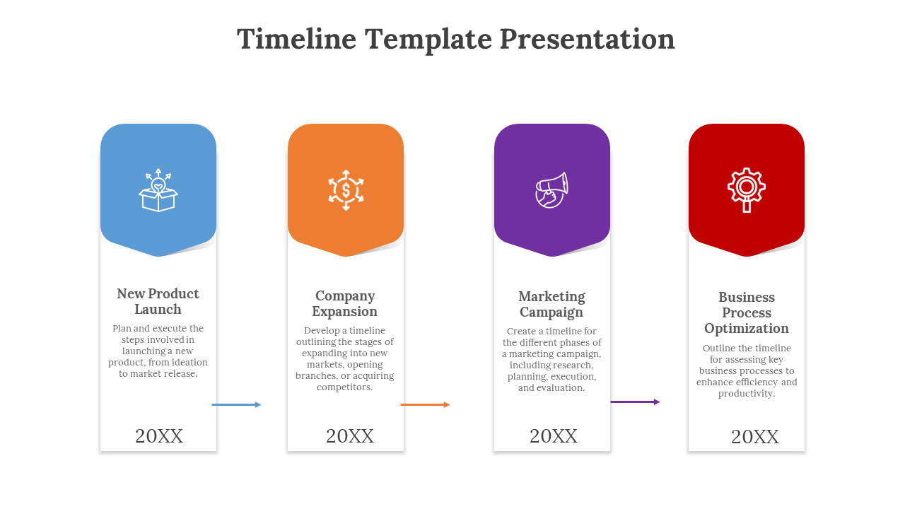 Timeline PPT template slide displays four stages each with a colorful icon, description, and placeholder connected by arrows.