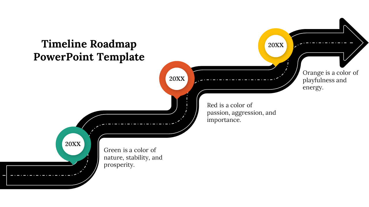 Curved arrow shaped roadmap with green, red, and yellow year markers explaining color meanings like passion and energy.