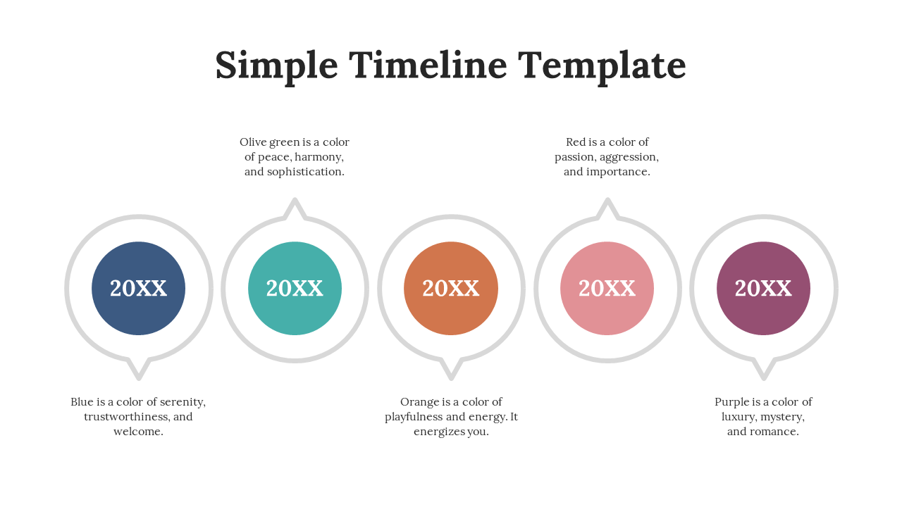 Color themed timeline with five labeled years showing symbolic meanings from blue to purple with text descriptions.